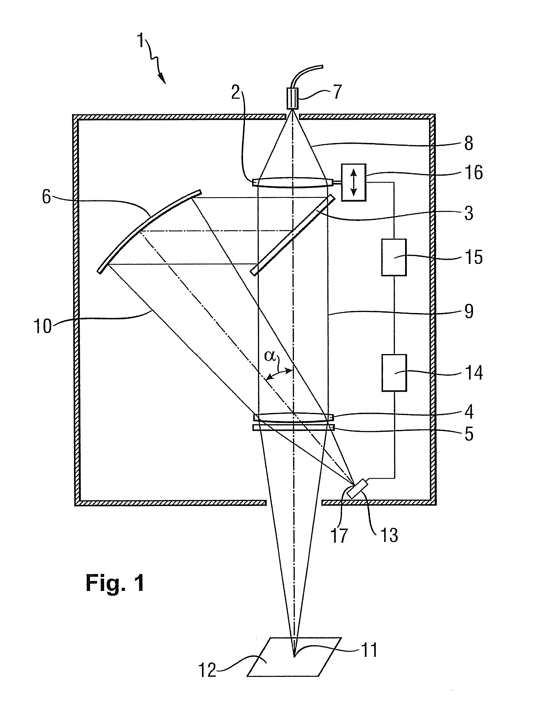 Laser Machining Head with Integrated Sensor Device for Focus Position Monitoring
