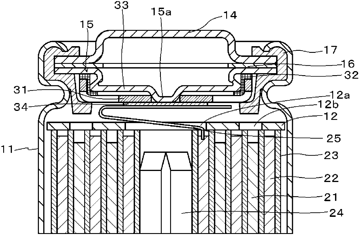 Battery, center pin, battery pack, electronic apparatus, electric tool, electric vehicle, electrical storage apparatus and electricity system