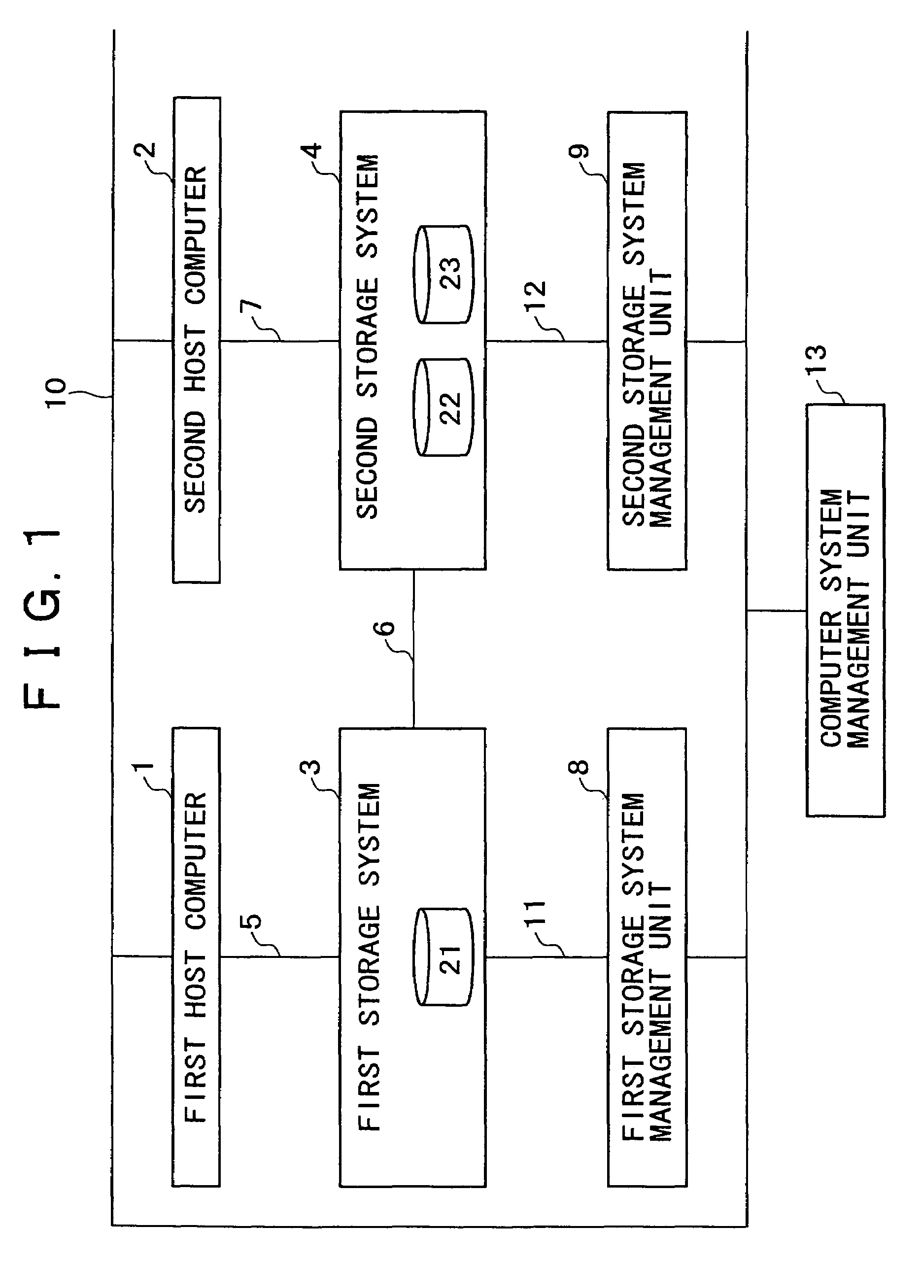 Backup copying and restoration processing in a storage subsystem