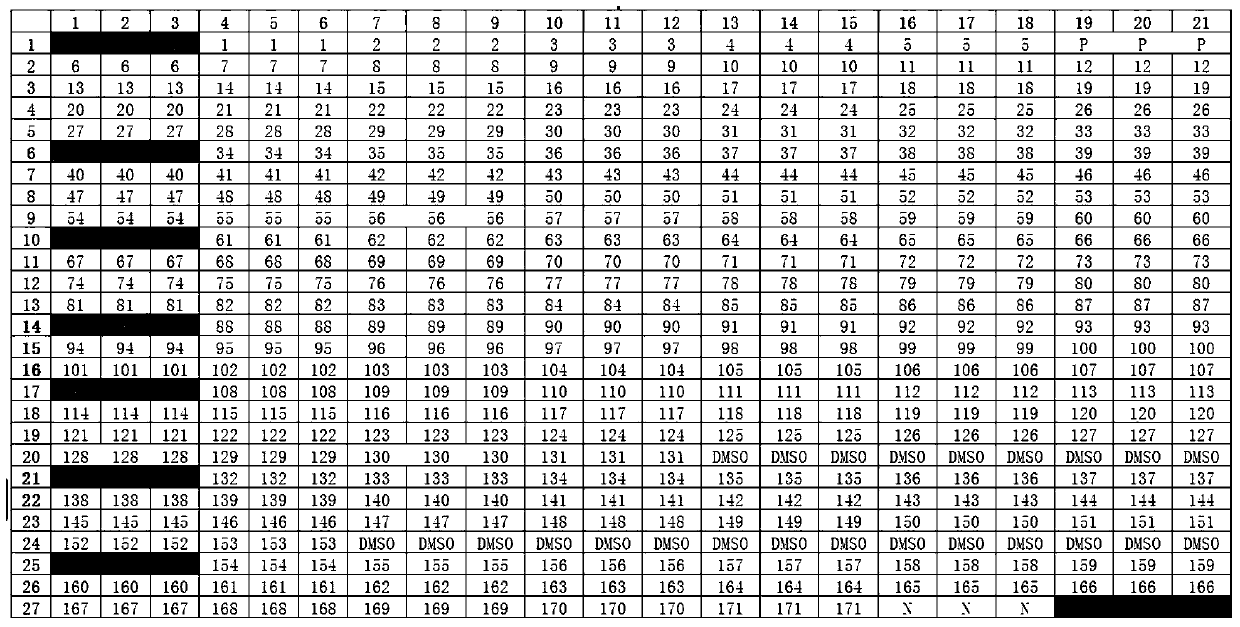 Identification of animal-derived food pathogens and its drug resistance and virulence gene detection composite chip