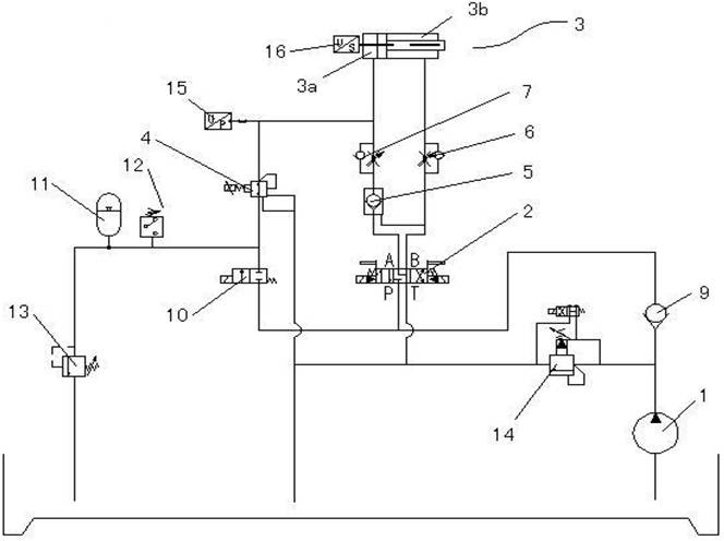 Constant pressure oil line system and control method in process of graphitizing carbon product