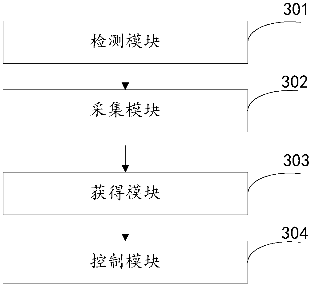 Intelligent doorbell and control method and device thereof