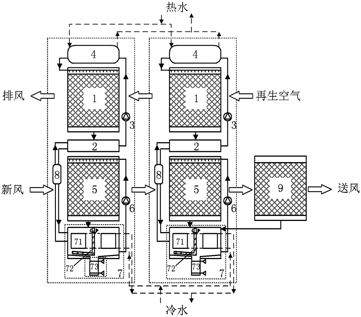 Solution-absorption cooling, dehumidifying and desalting integrated fresh air unit