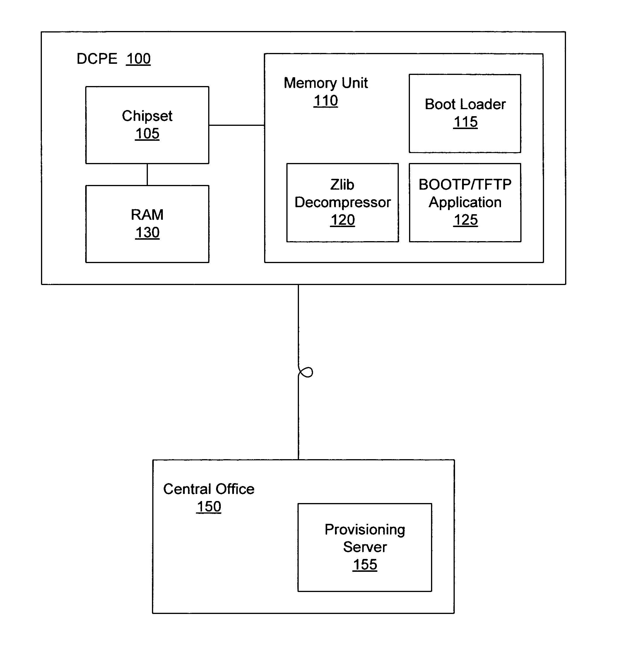 Communication device for obtaining an application image or configuration from a service provider