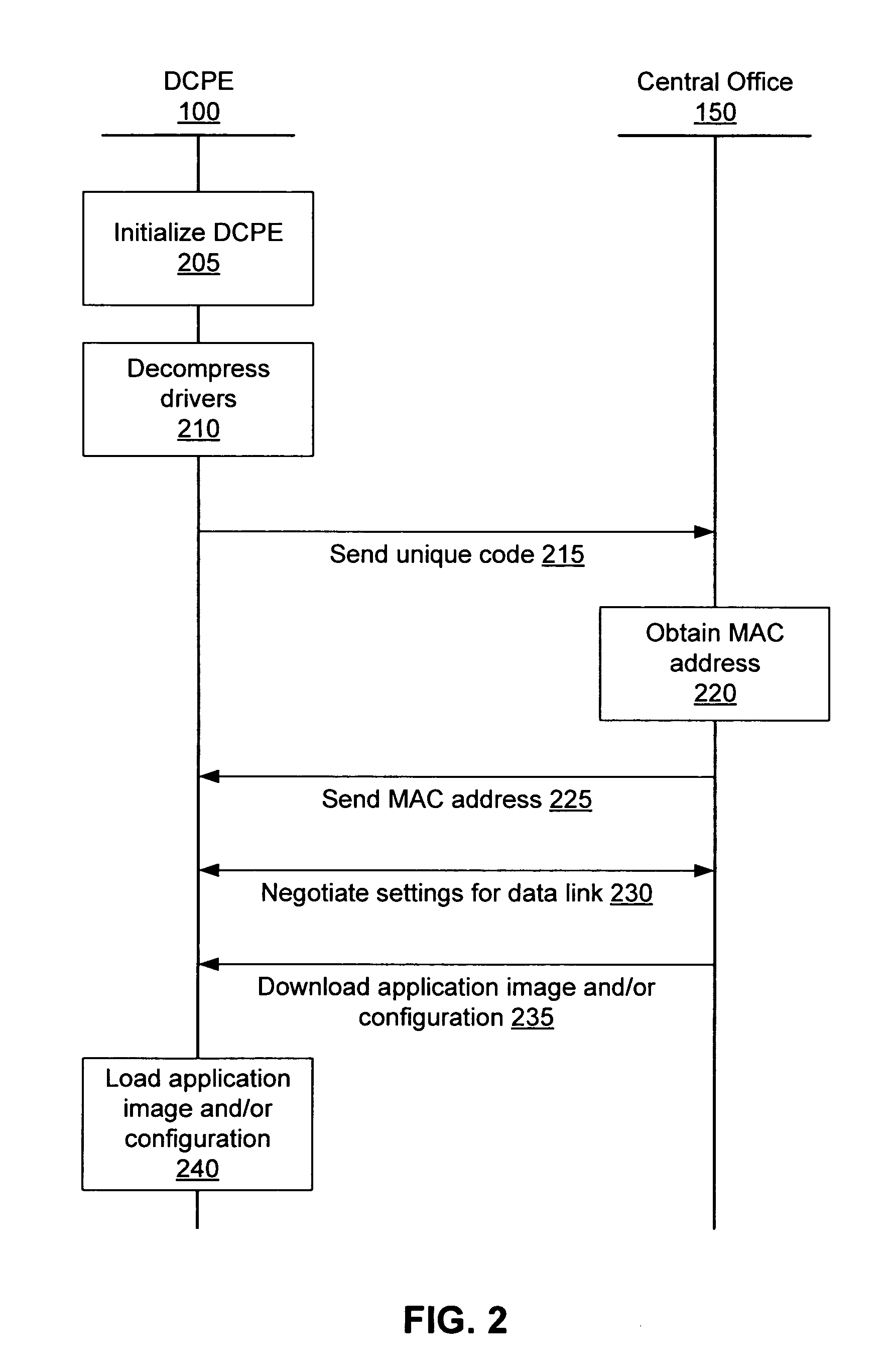 Communication device for obtaining an application image or configuration from a service provider