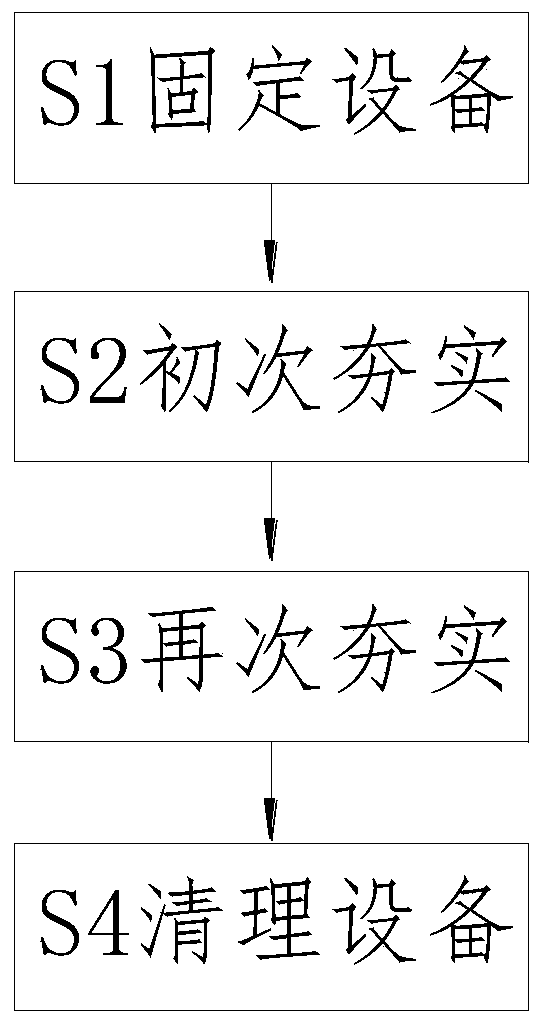 Building construction water supply and drainage engineering construction method