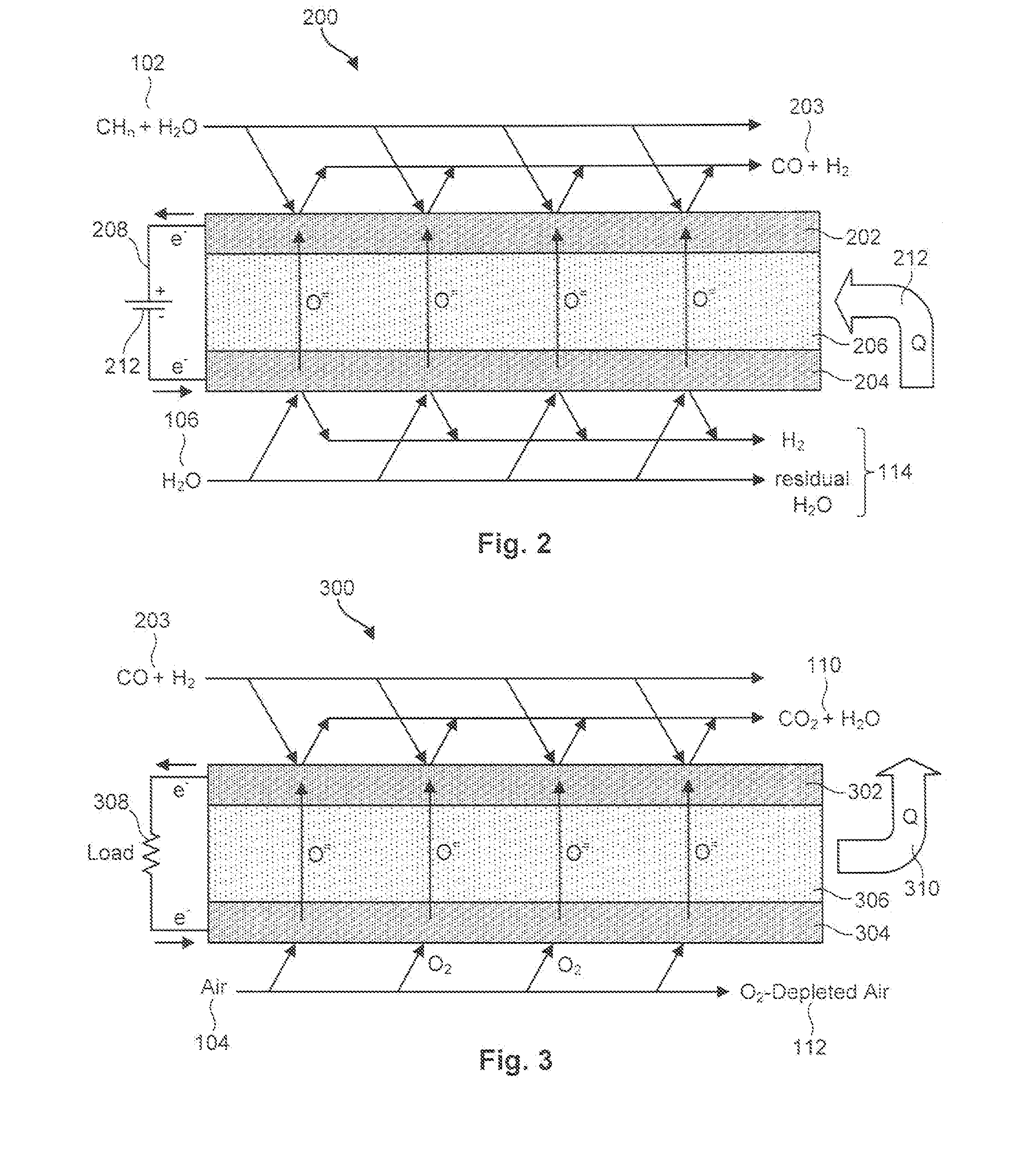 High Purity Hydrogen and Electric Power Co-Generation Apparatus and Method