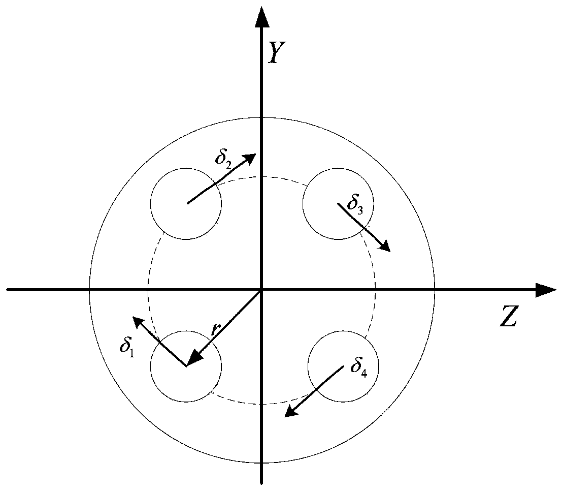 Complex fault diagnosis and identification method for vertical take-off and landing aircraft based on composite observer