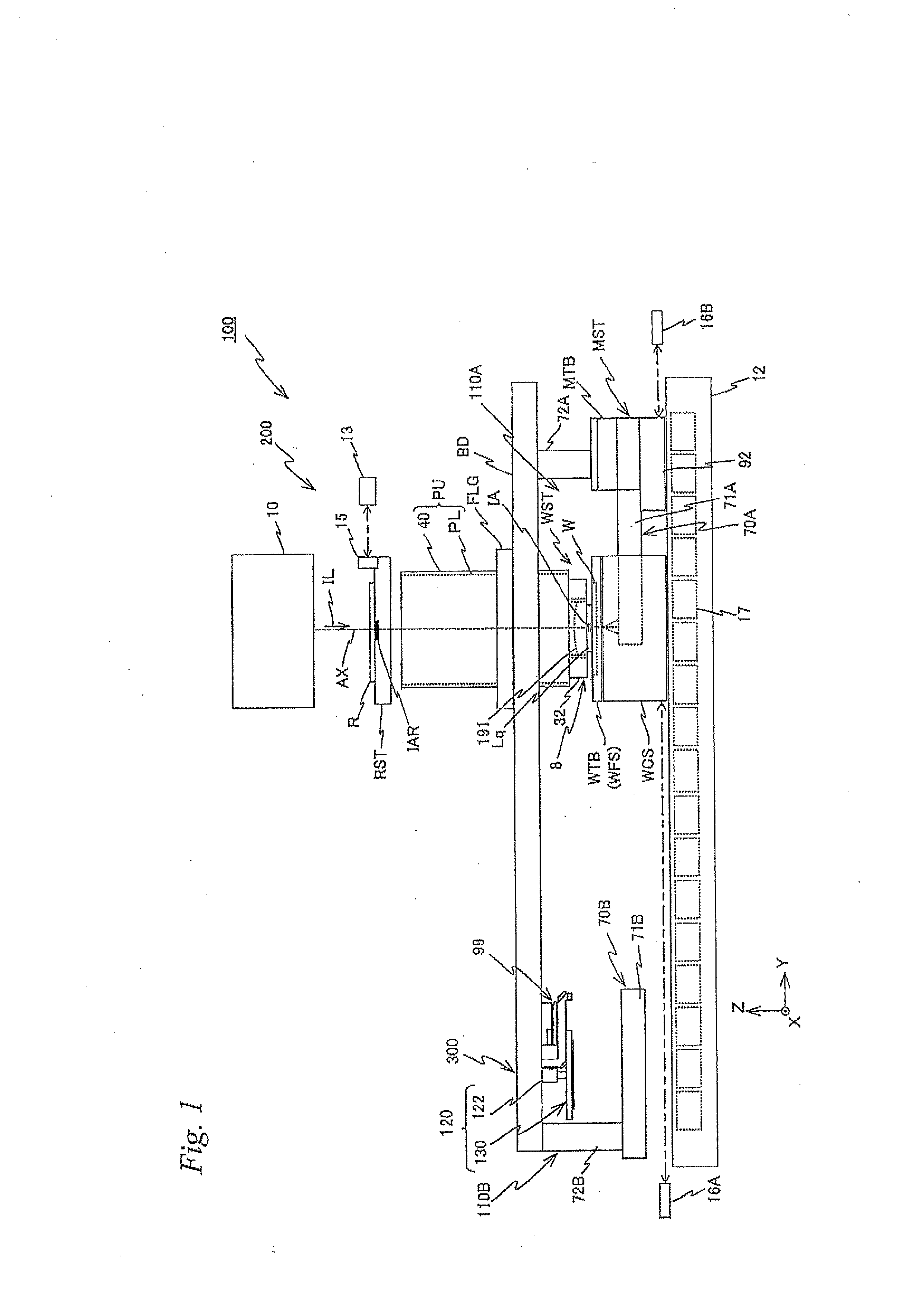 Exposure apparatus and exposure method, and device manufacturing method