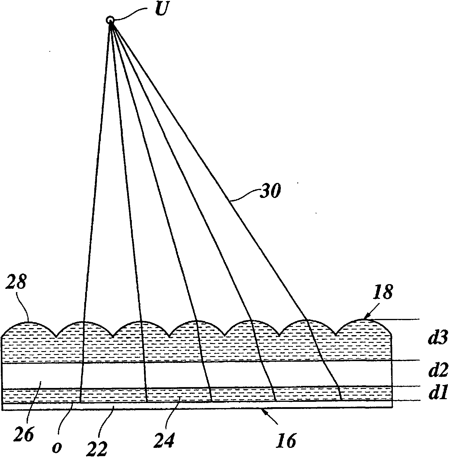 Autostereoscopic system