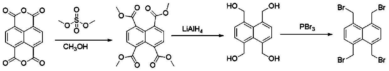 Polymer with asu structure in main chain, preparation method thereof, and anion exchange membrane based on the polymer