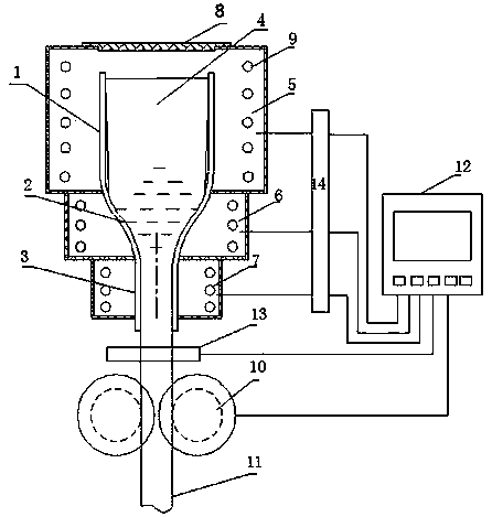 A kind of drawing device of optical glass rod