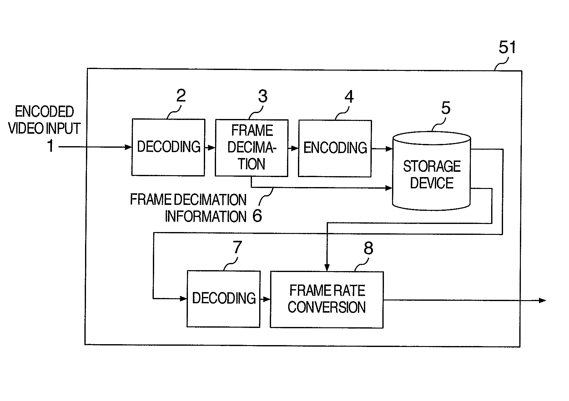 Recording and reproducing apparatus, sending apparatus and transmission system