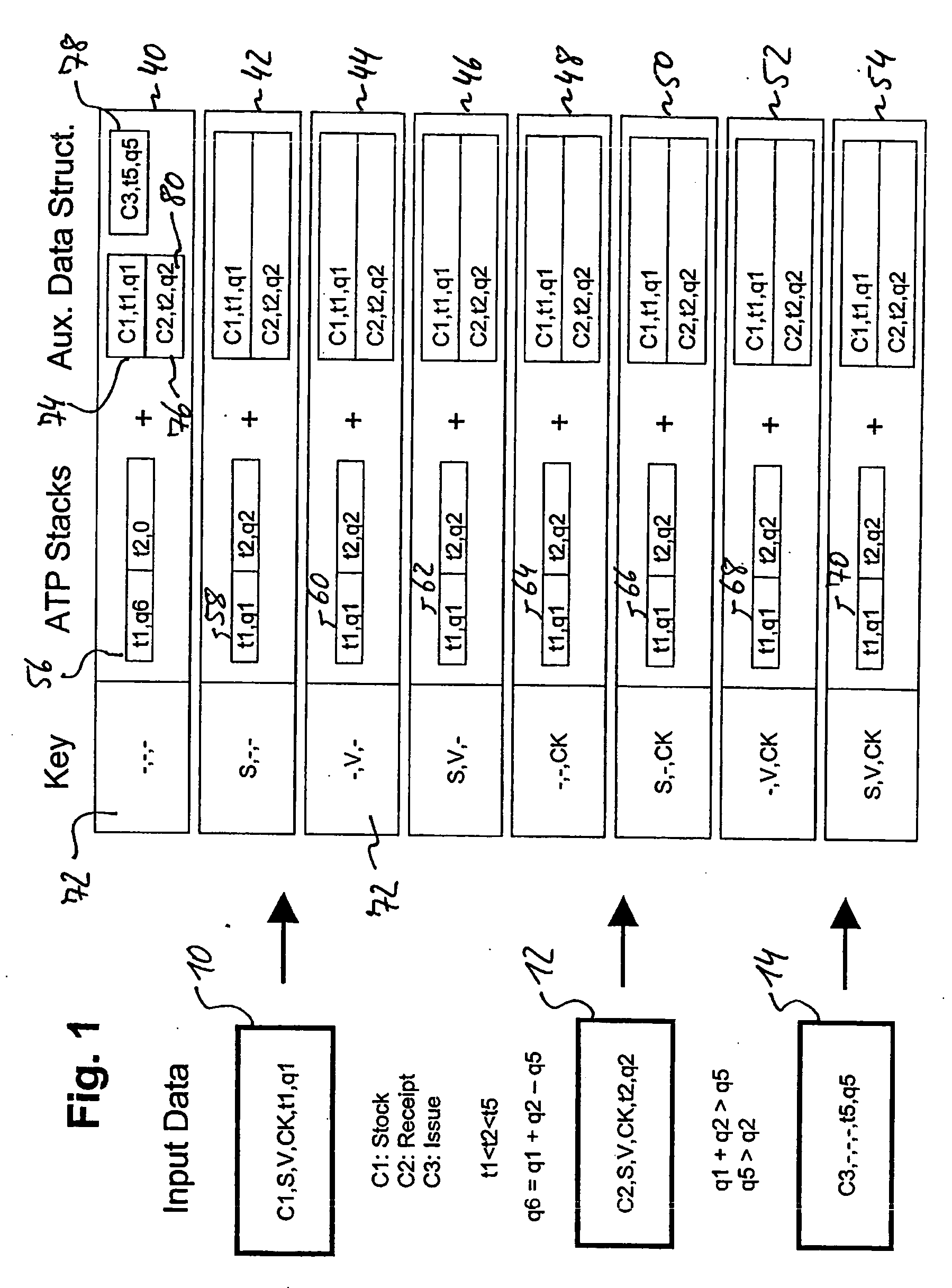 Systems, methods, and articles of manufacture for performing product availability check
