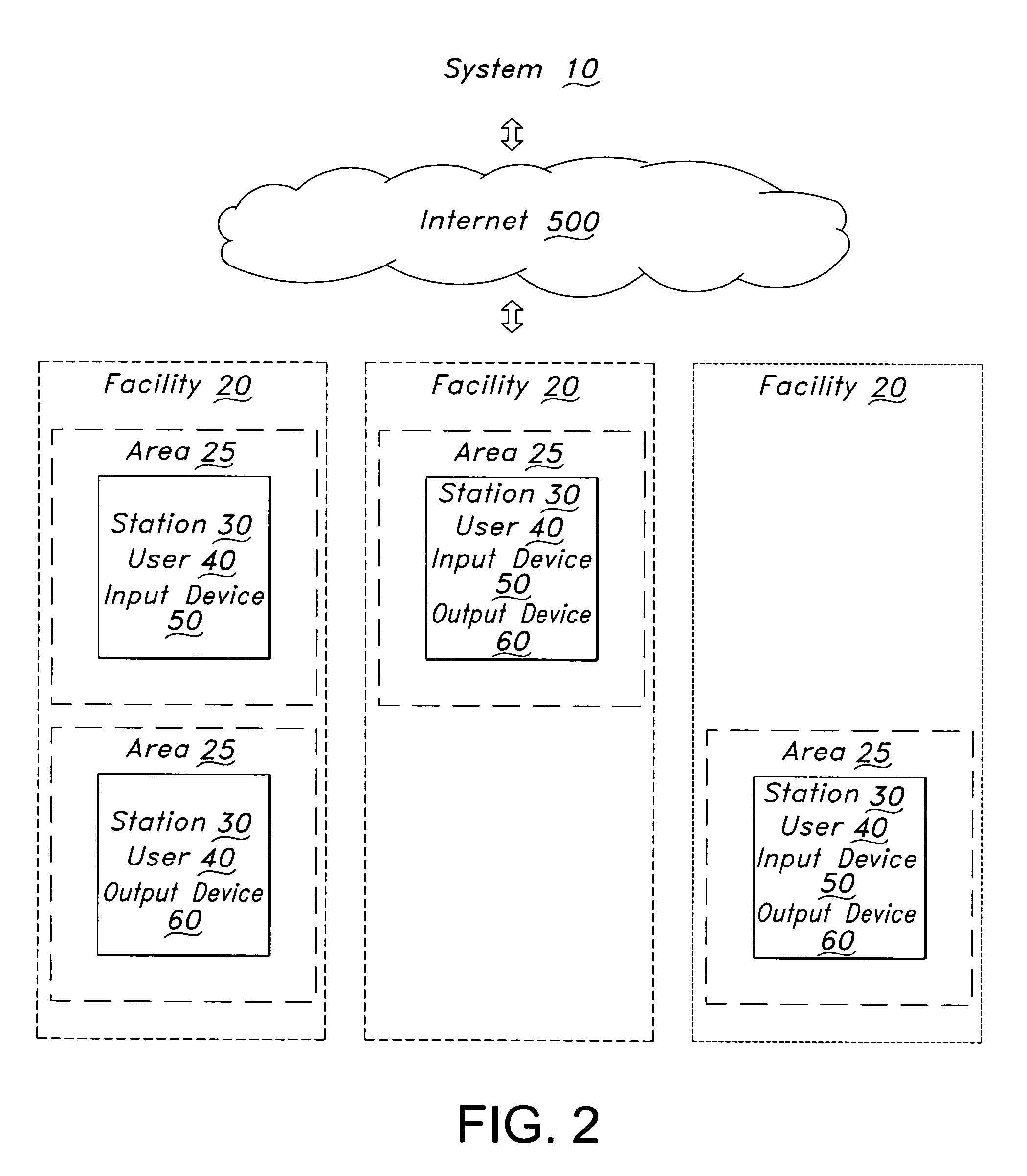 Integrated task management systems and methods for executing rule-based operations