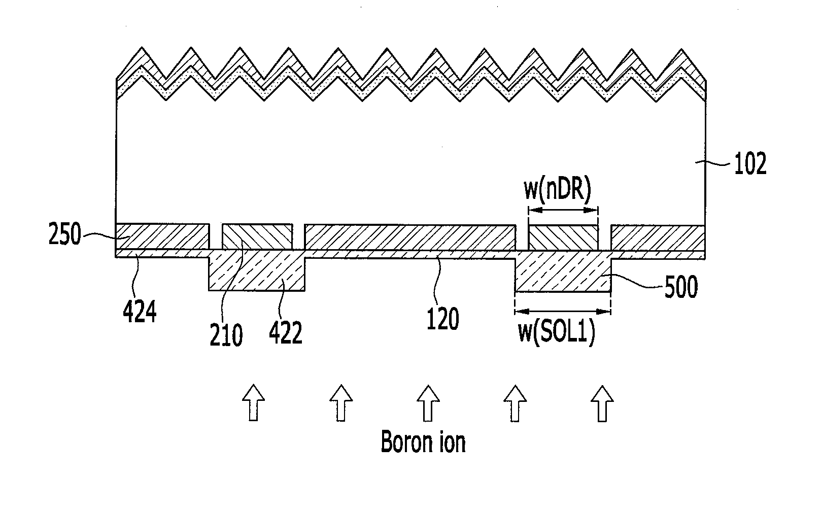 Solar Cell and Manufacturing Method Thereof
