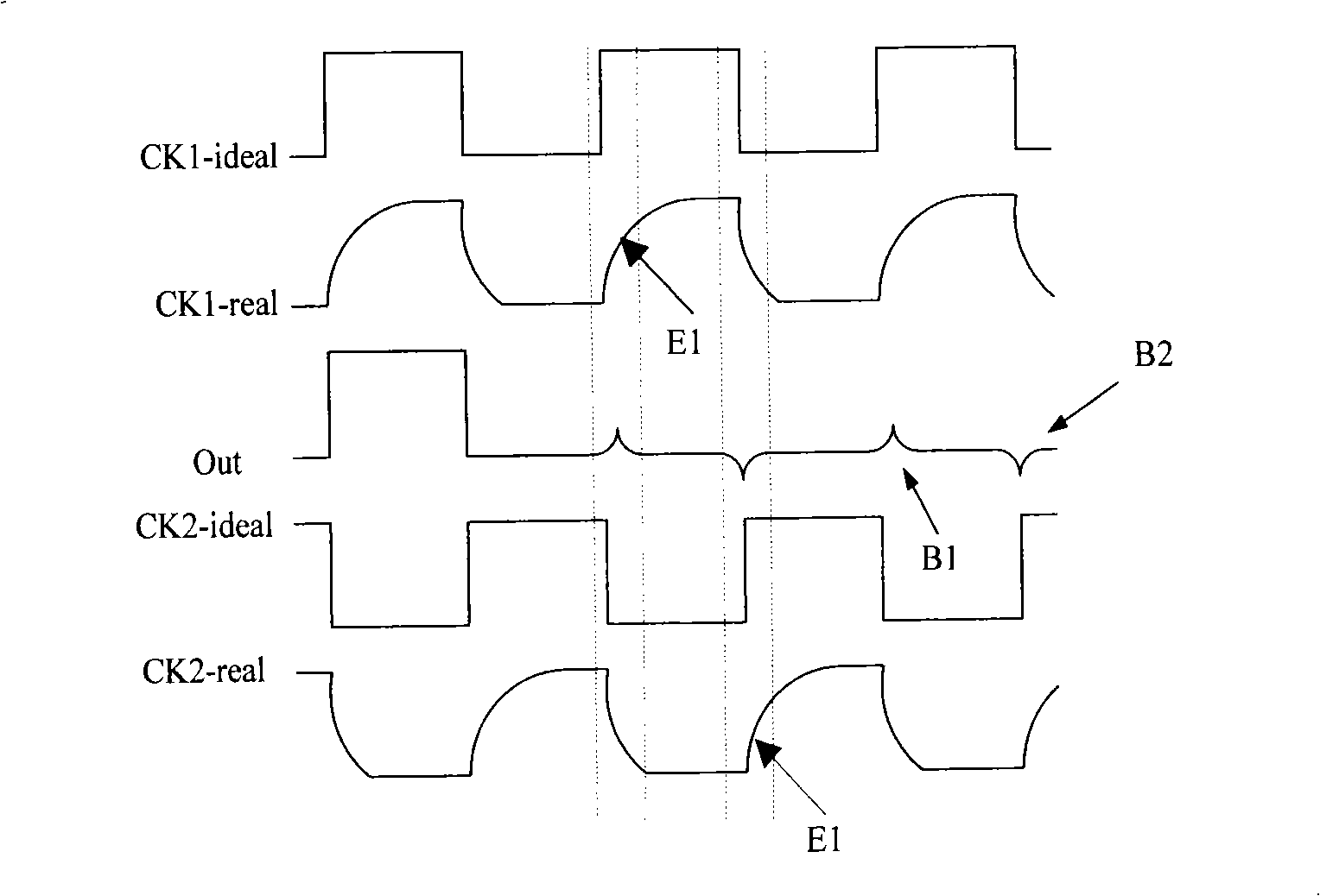 Shift buffer capable of reducing frequency coupling effect and shift buffer unit