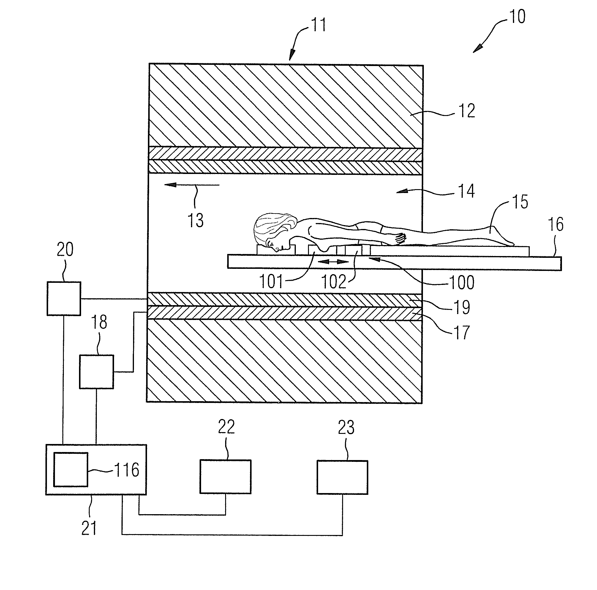 Shim coil device and a magnetic resonance coil system having a shim coil device