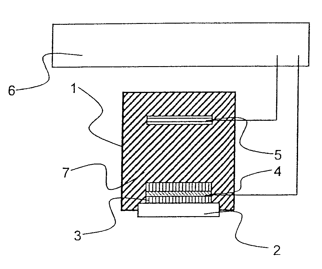 Electrochemical gas generator for combustible gases