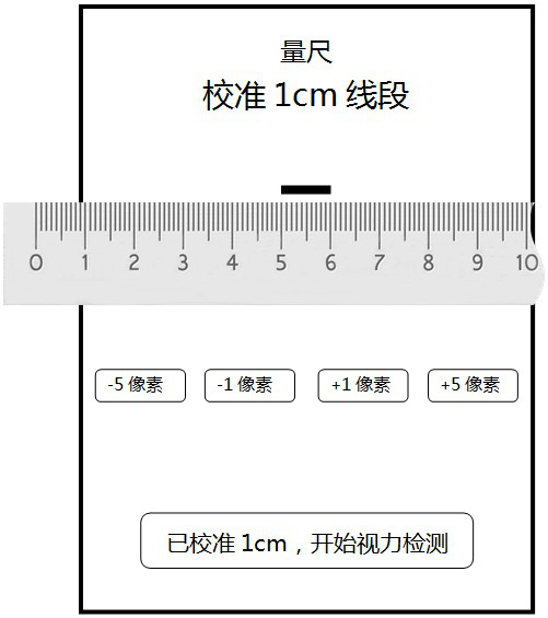 Calibration method for visual mark displayed on terminal screen and vision detection system