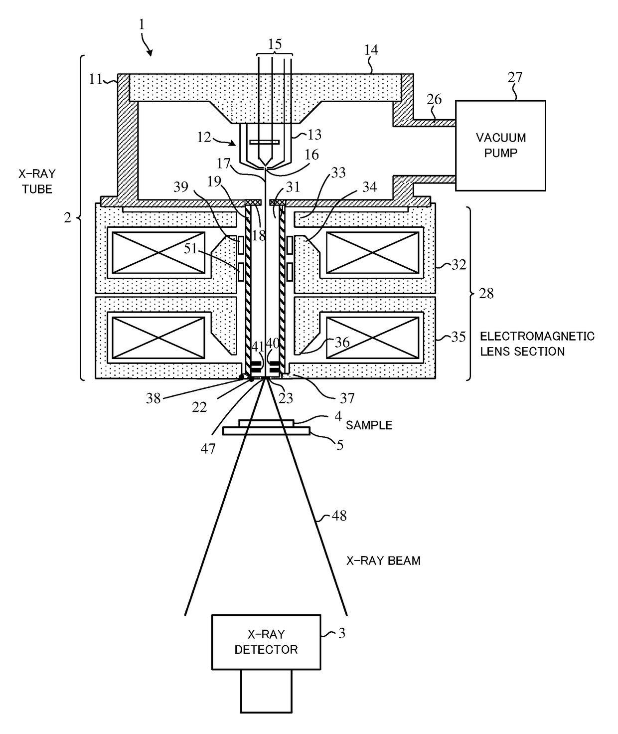 Open-type x-ray tube comprising field emission type electron gun and x-ray inspection apparatus using the same