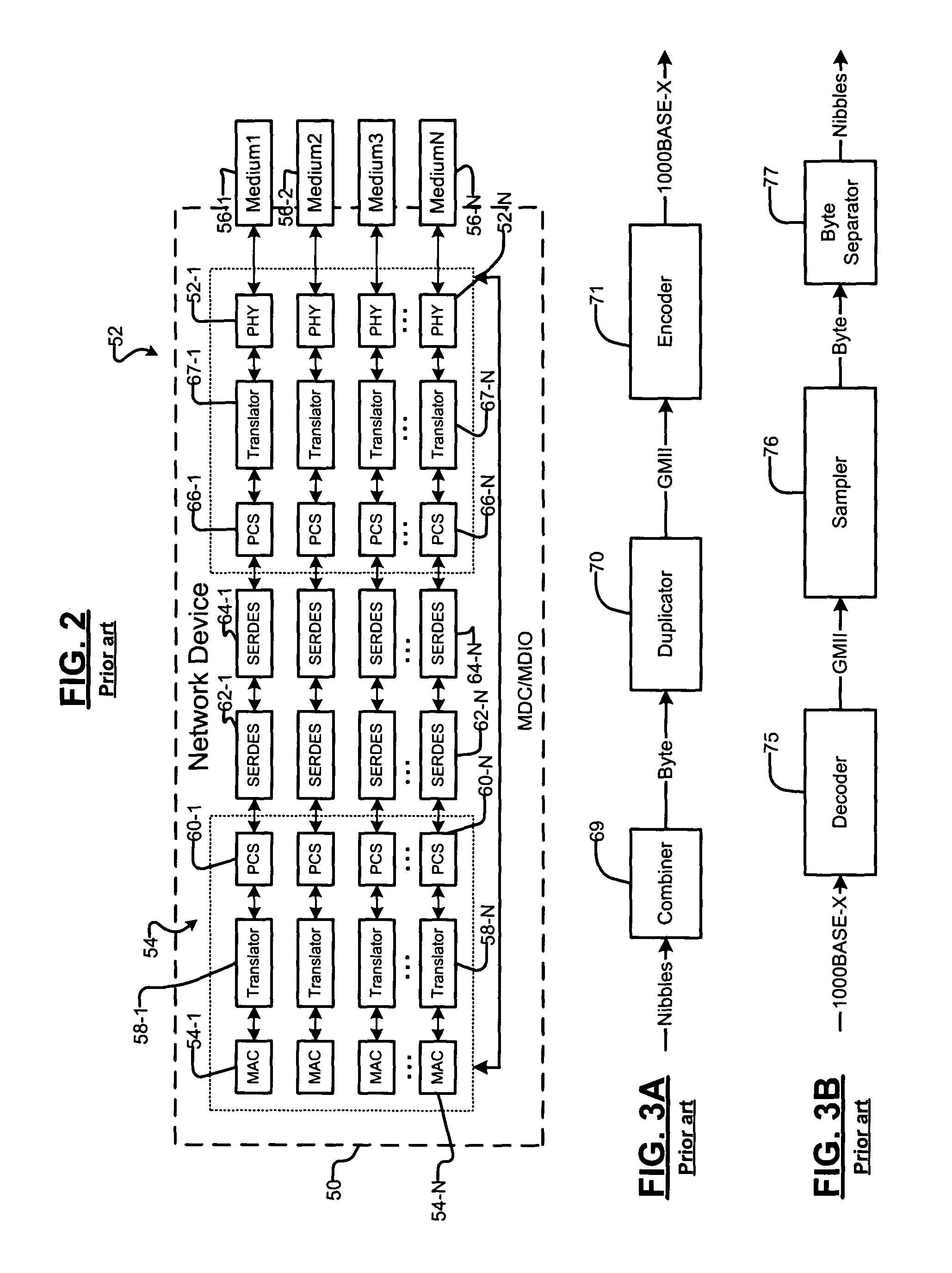 Multi-speed serial interface for media access control and physical layer devices