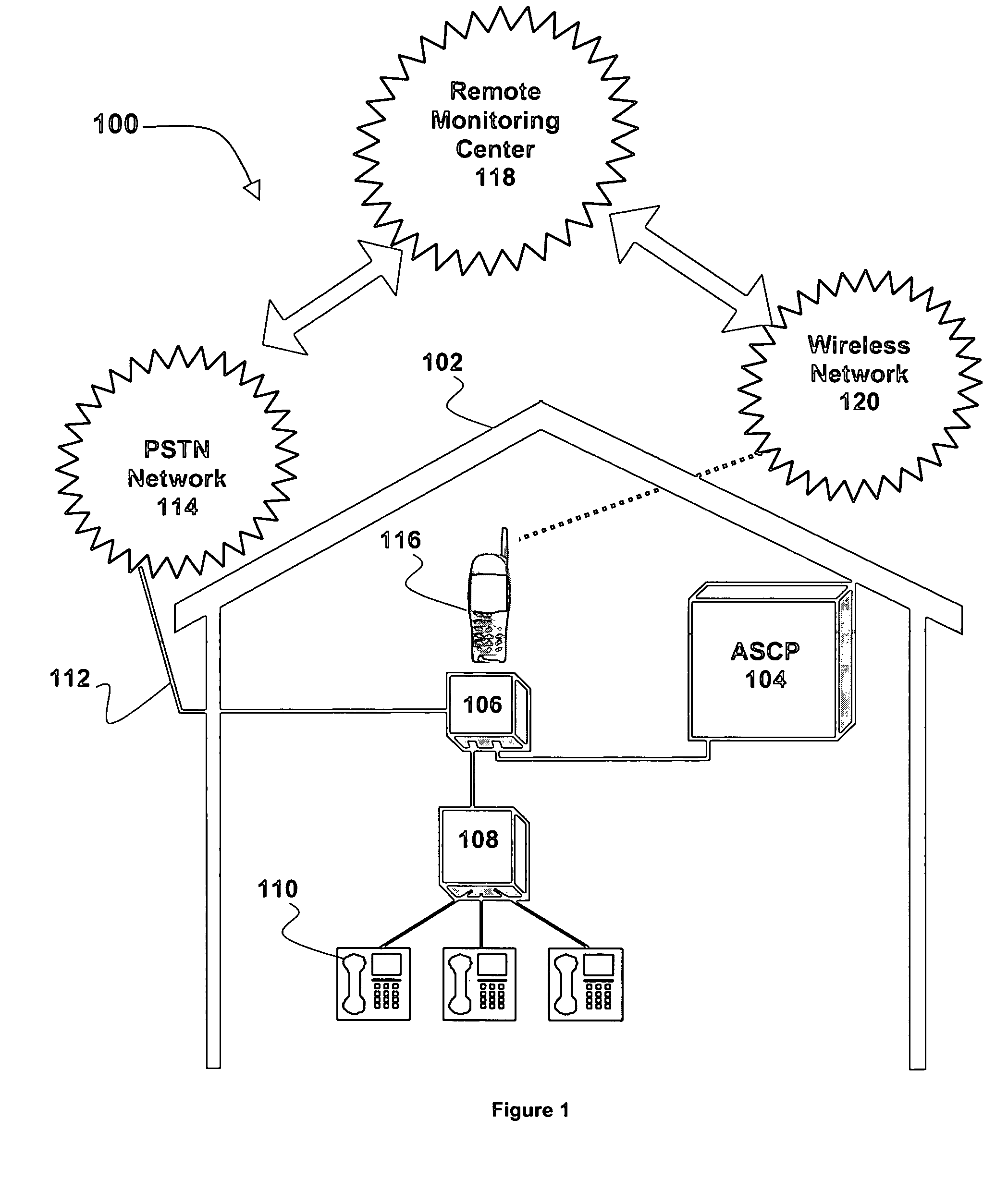 Systems and methods for providing non-dedicated wireless backup service for monitored security systems via Bluetooth