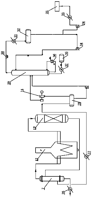 A method and device for producing gasoline blending components
