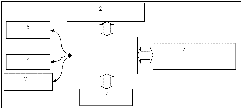 Underground communication system based on Internet of Things technology and application thereof