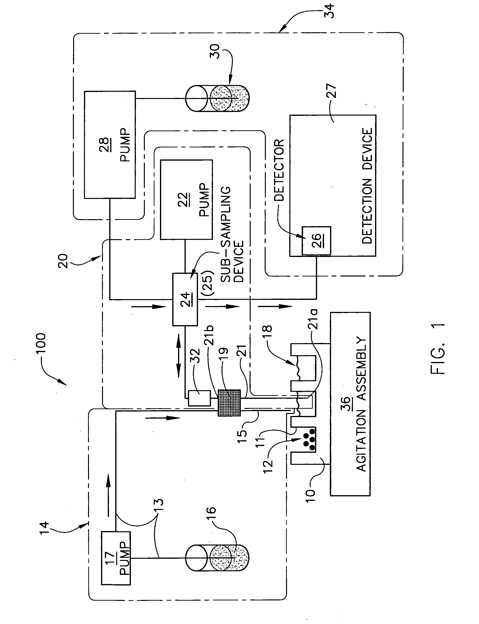 Methods and systems for dissolution testing