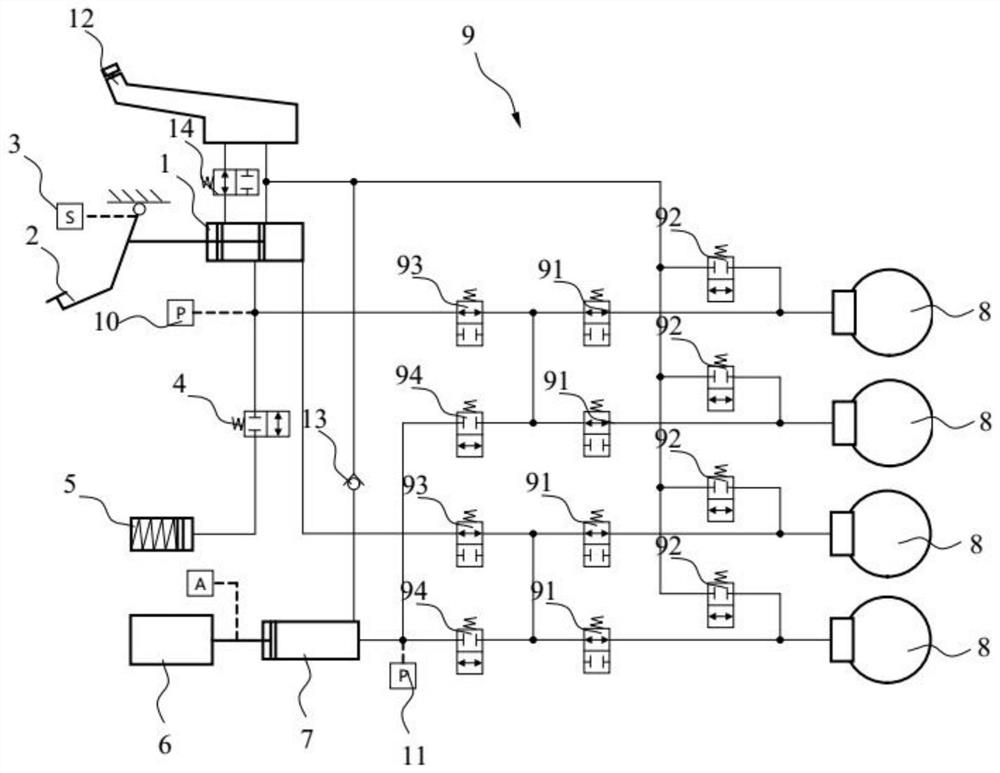 Integrated braking energy recovery system and integrated braking energy recovery method