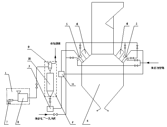 Micro-oil ignition system and method applicable to W-type flame boiler