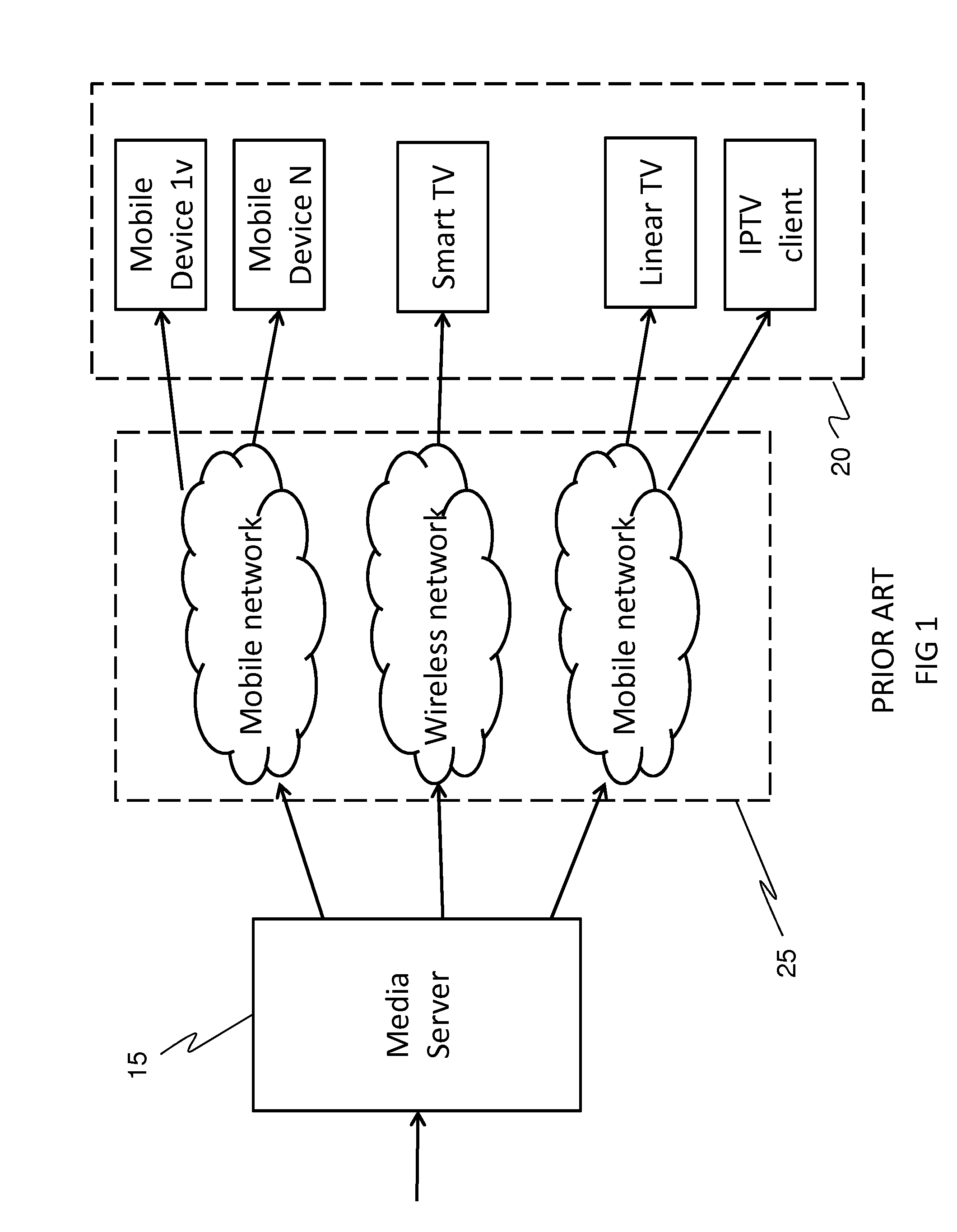 Adaptive profile switching system and method for media streaming over IP networks