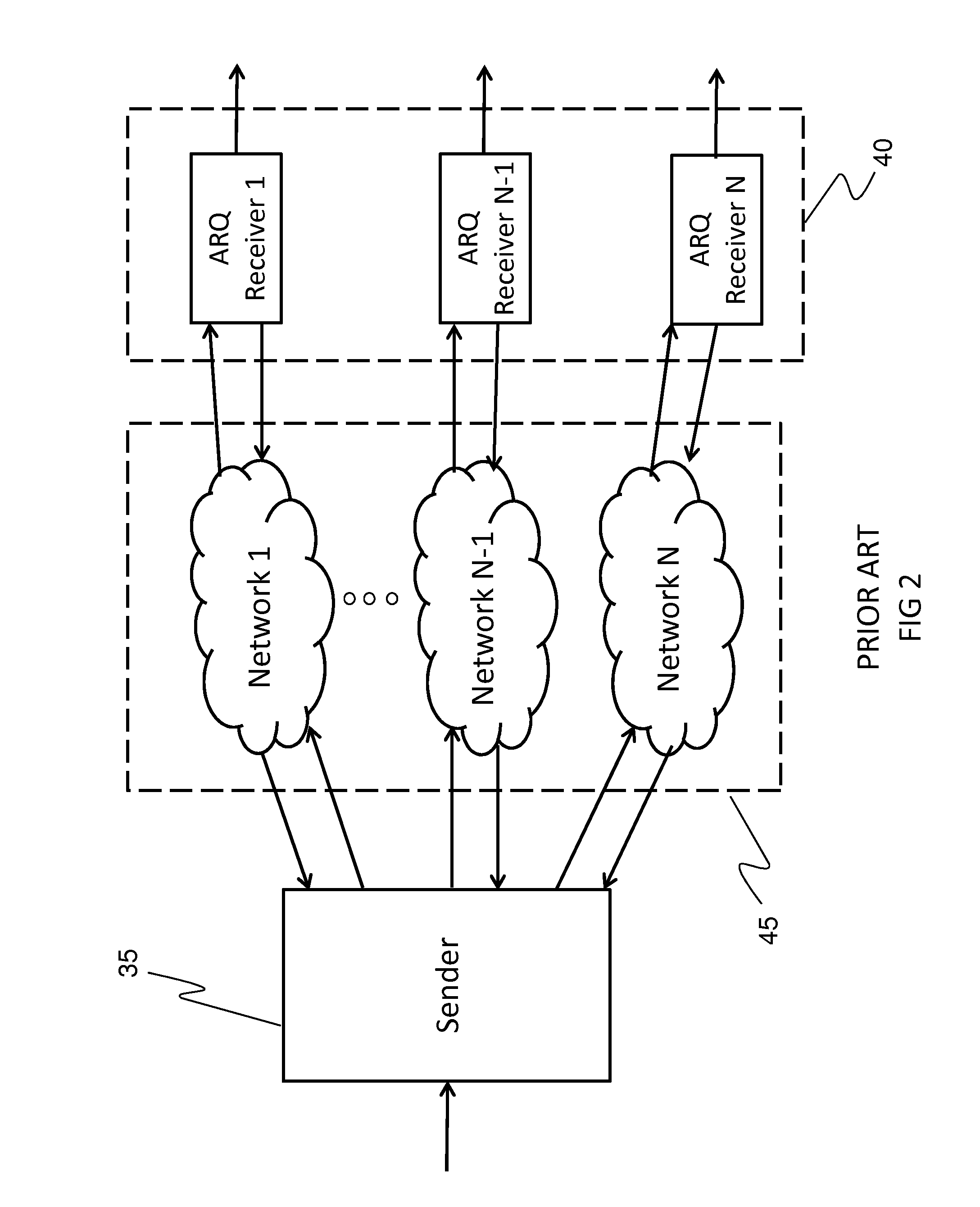 Adaptive profile switching system and method for media streaming over IP networks