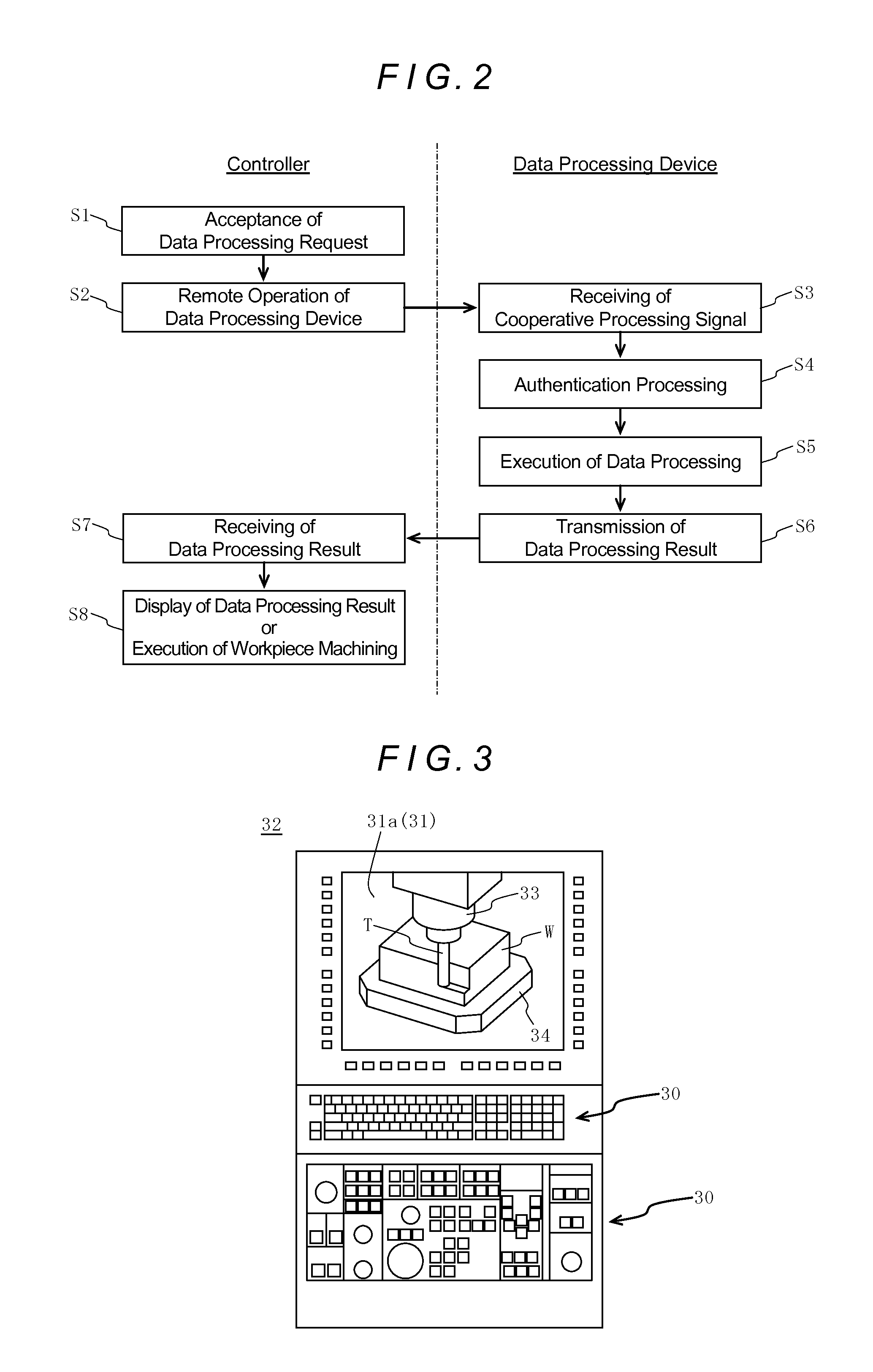 Controller for Machine Tool and Machining-Related Data Processing System Provided Therewith