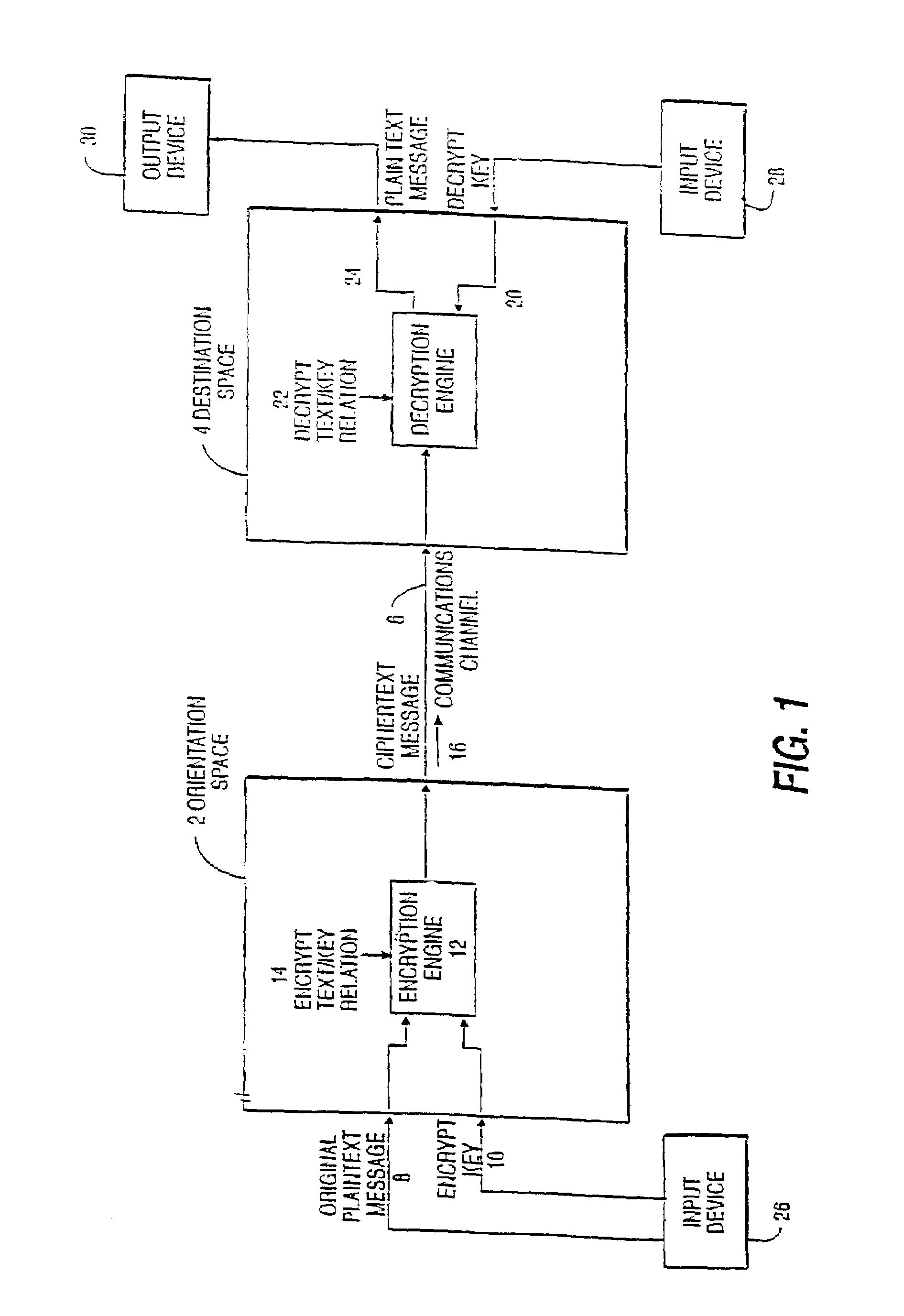 Voice and data encryption method using a cryptographic key split combiner