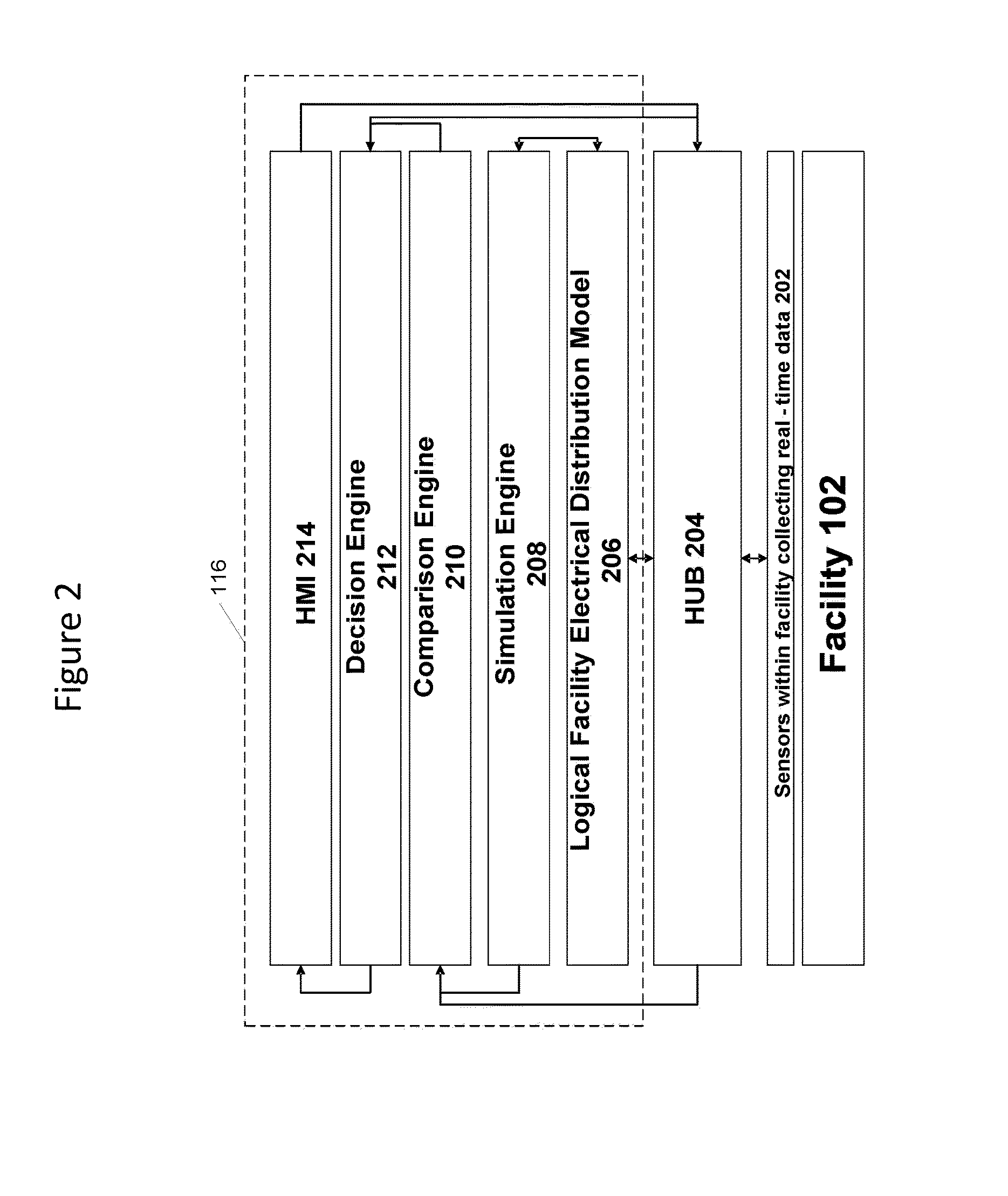 Systems and methods for real-time DC microgrid power analytics for mission-critical power systems