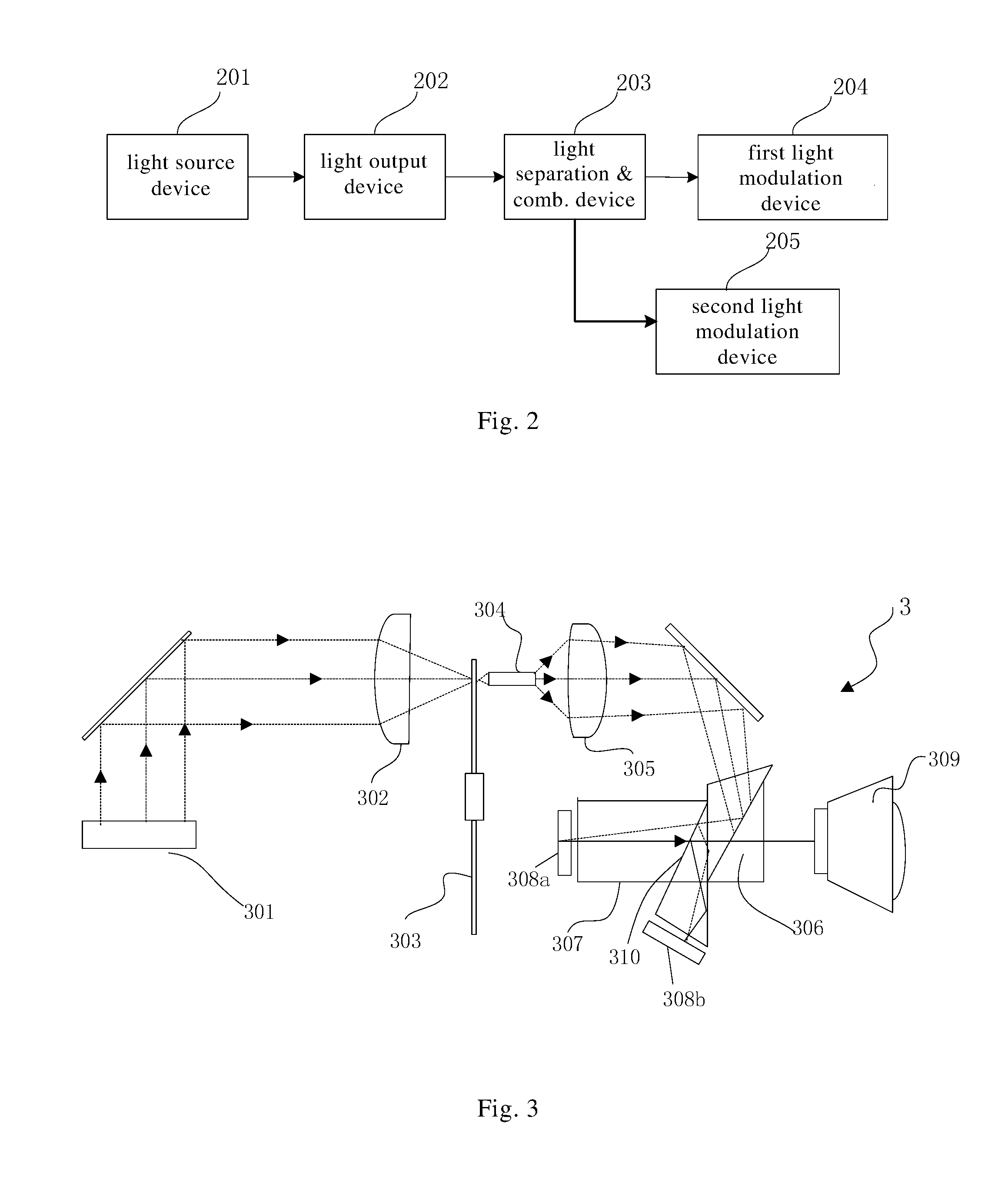 Light source system, and projection system and method
