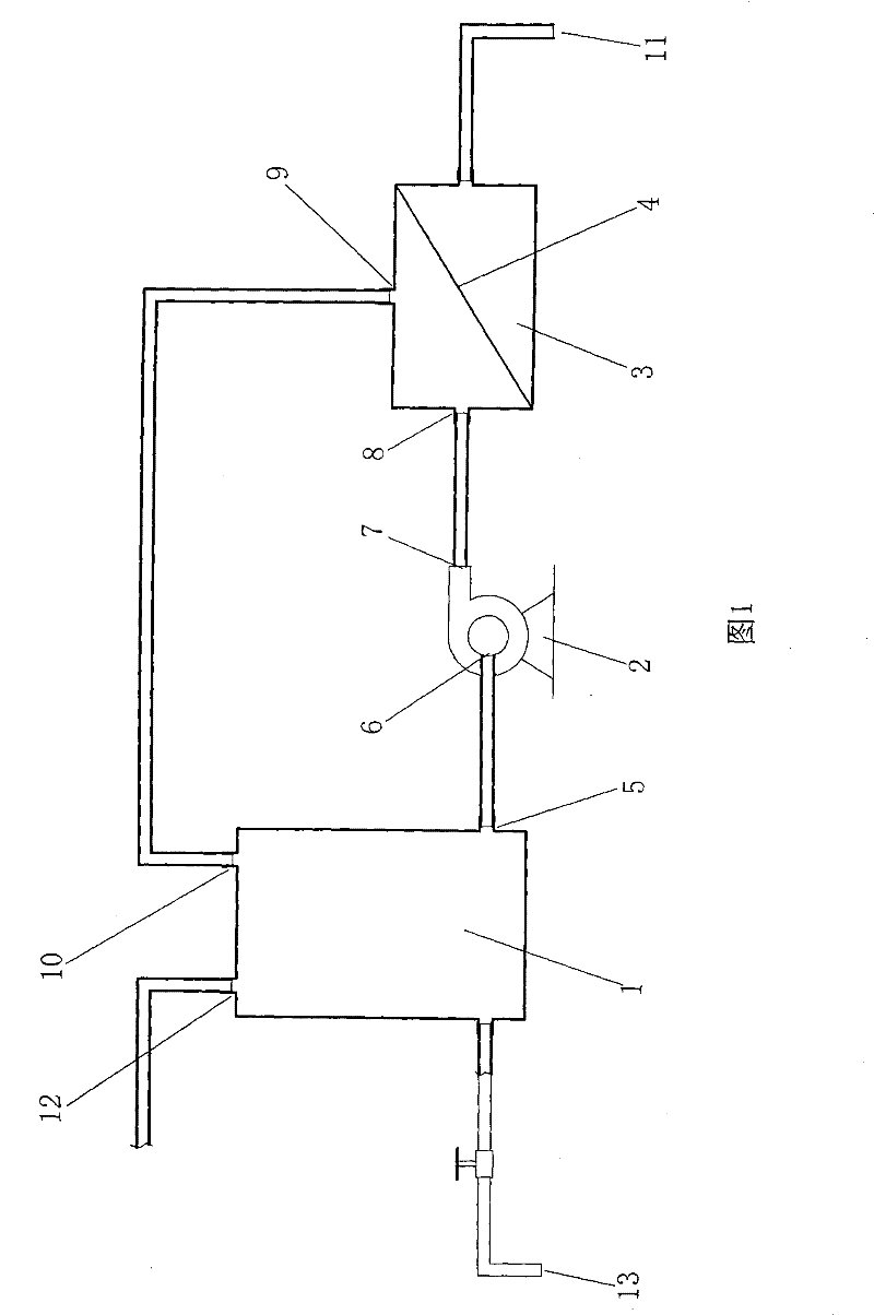 Method for adjusting and controlling chlorate and nitrate content in tobacco extract