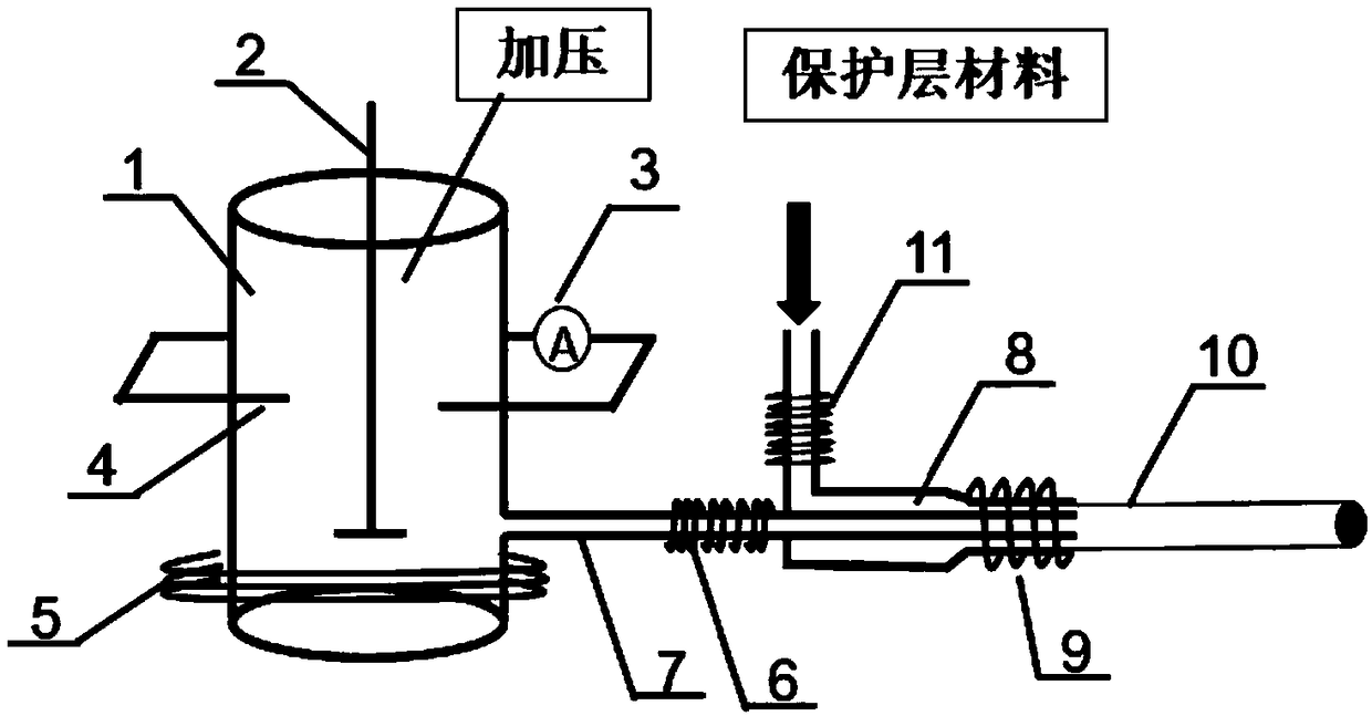 A kind of cuttable flexible wire, its preparation device and preparation method