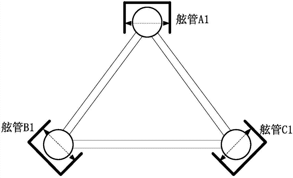 Method for evaluating deformation inclination of ocean platforms