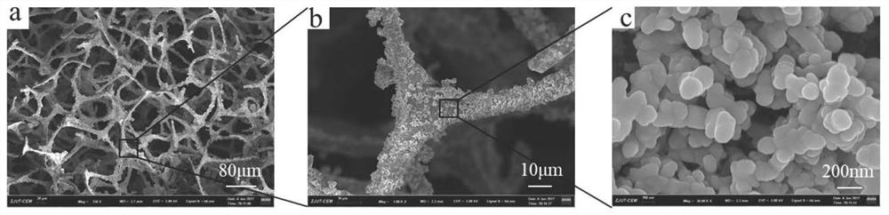 A low-cost photothermal material based on solar interface evaporation and its preparation method