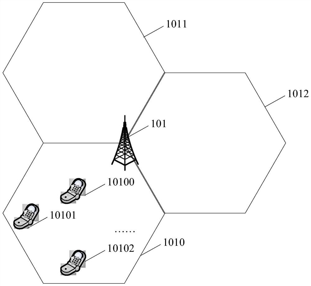 Load balancing judgment method, device, equipment and storage medium