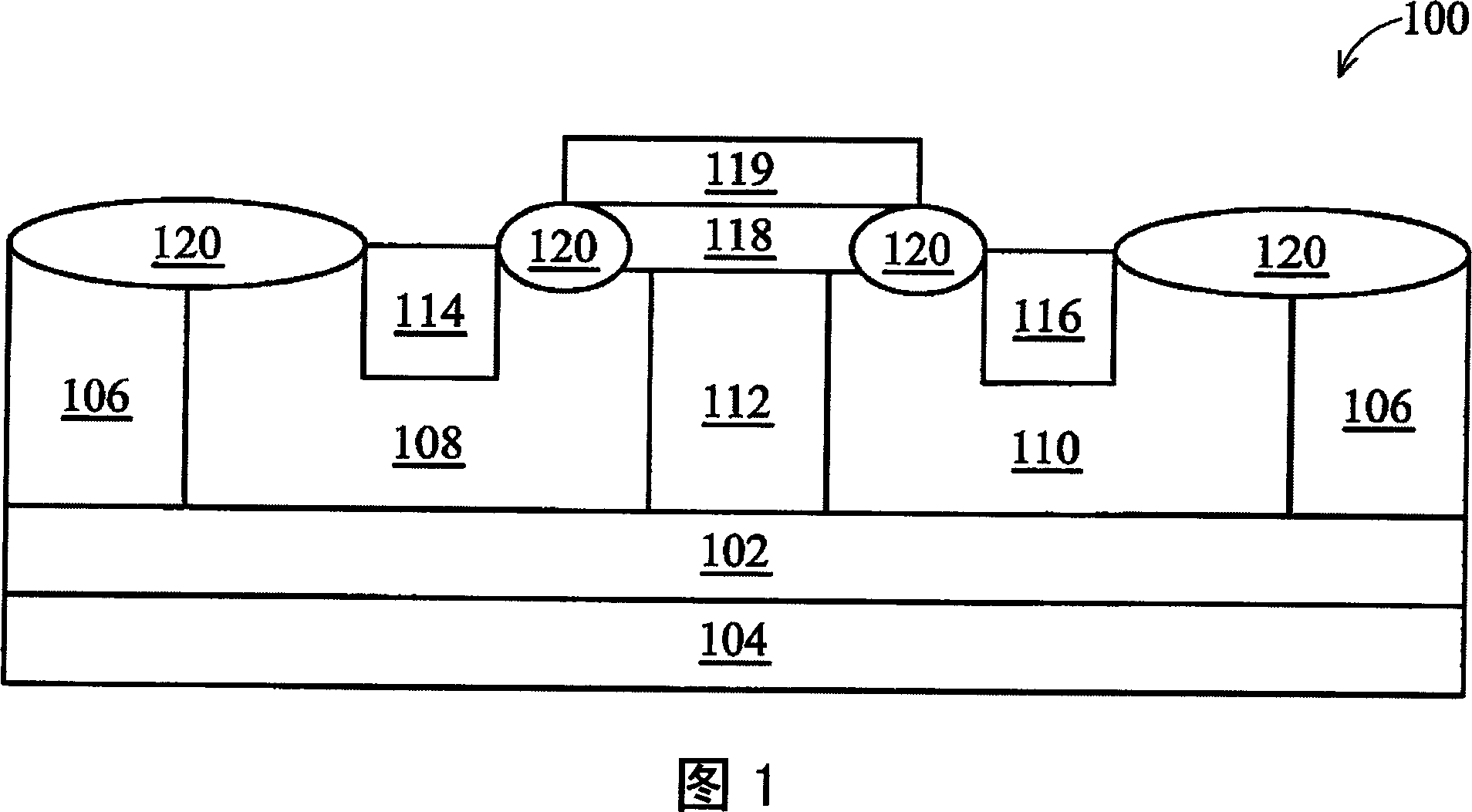 Semiconductor structure and its forming method, transverse diffusion p-type mos device