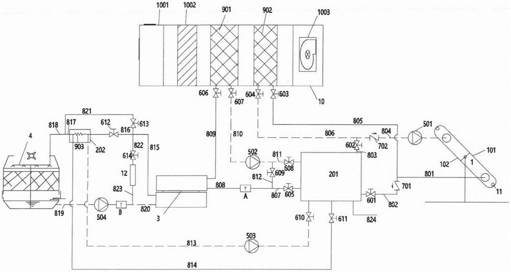 Novel air conditioning system