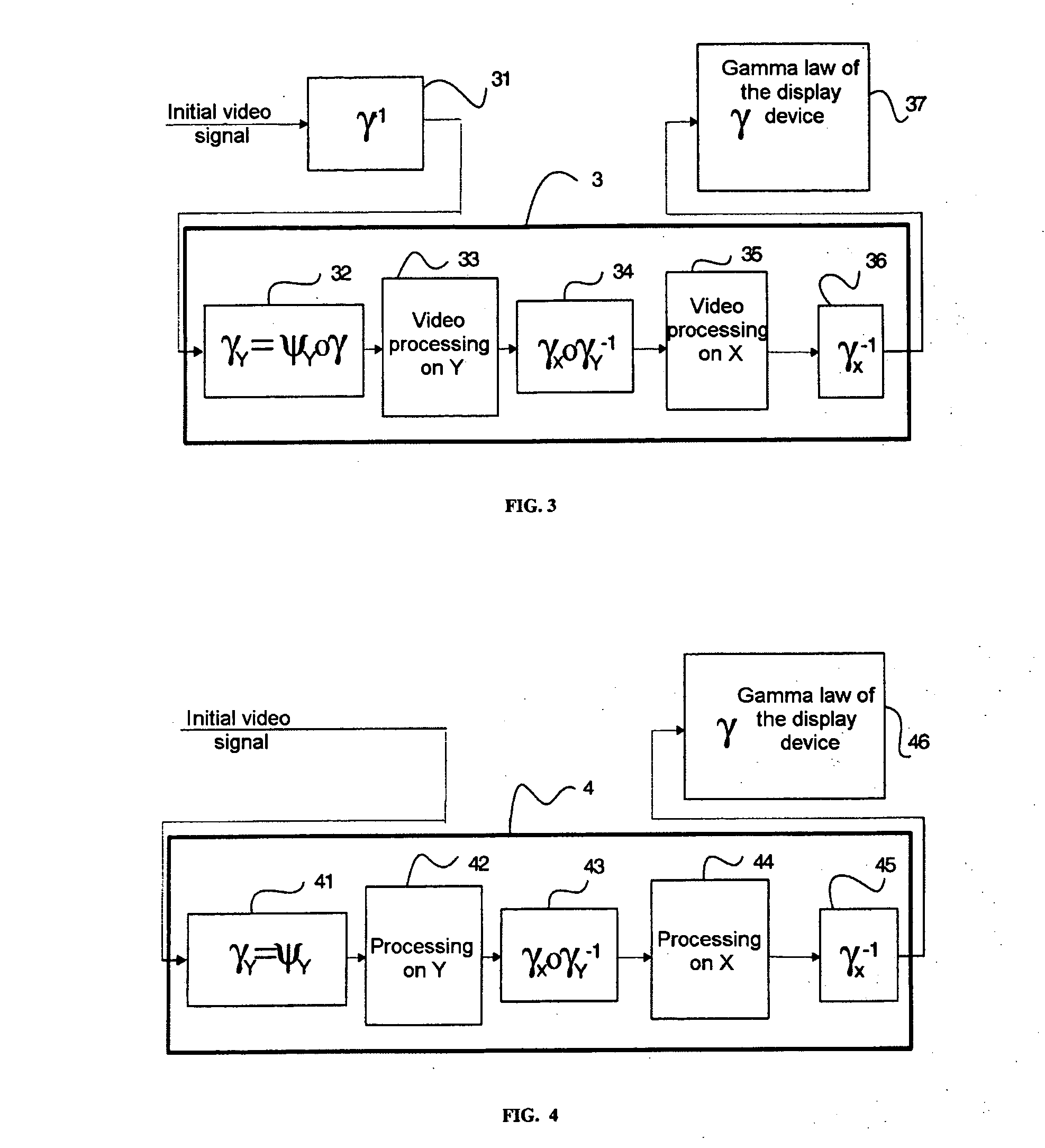 Method and device for processing a video signal aimed at compensating for the defects of display devices