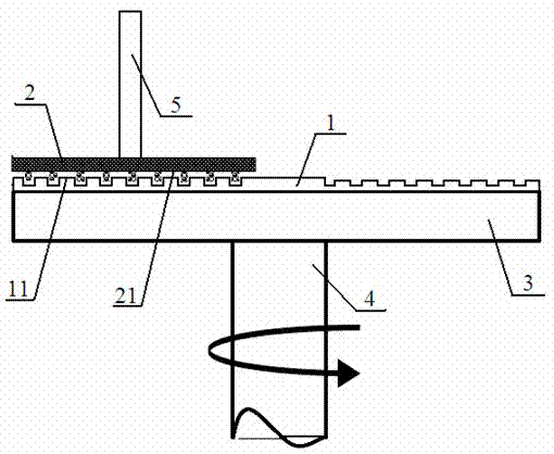 Chemical mechanical polishing (CMP) grinding pad finishing structure