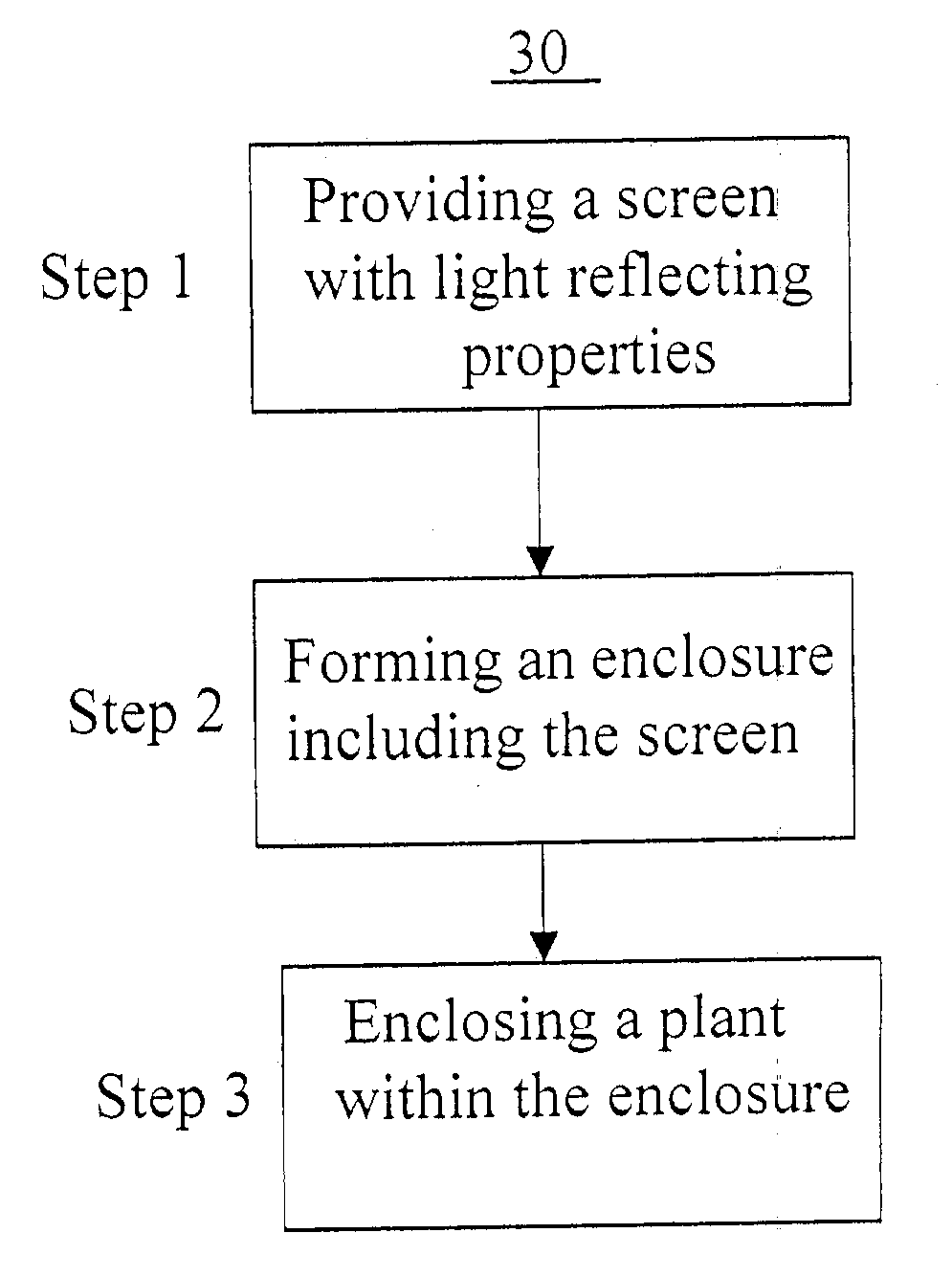 Barrier, enclosure and method for protecting crops including a light reflecting screen