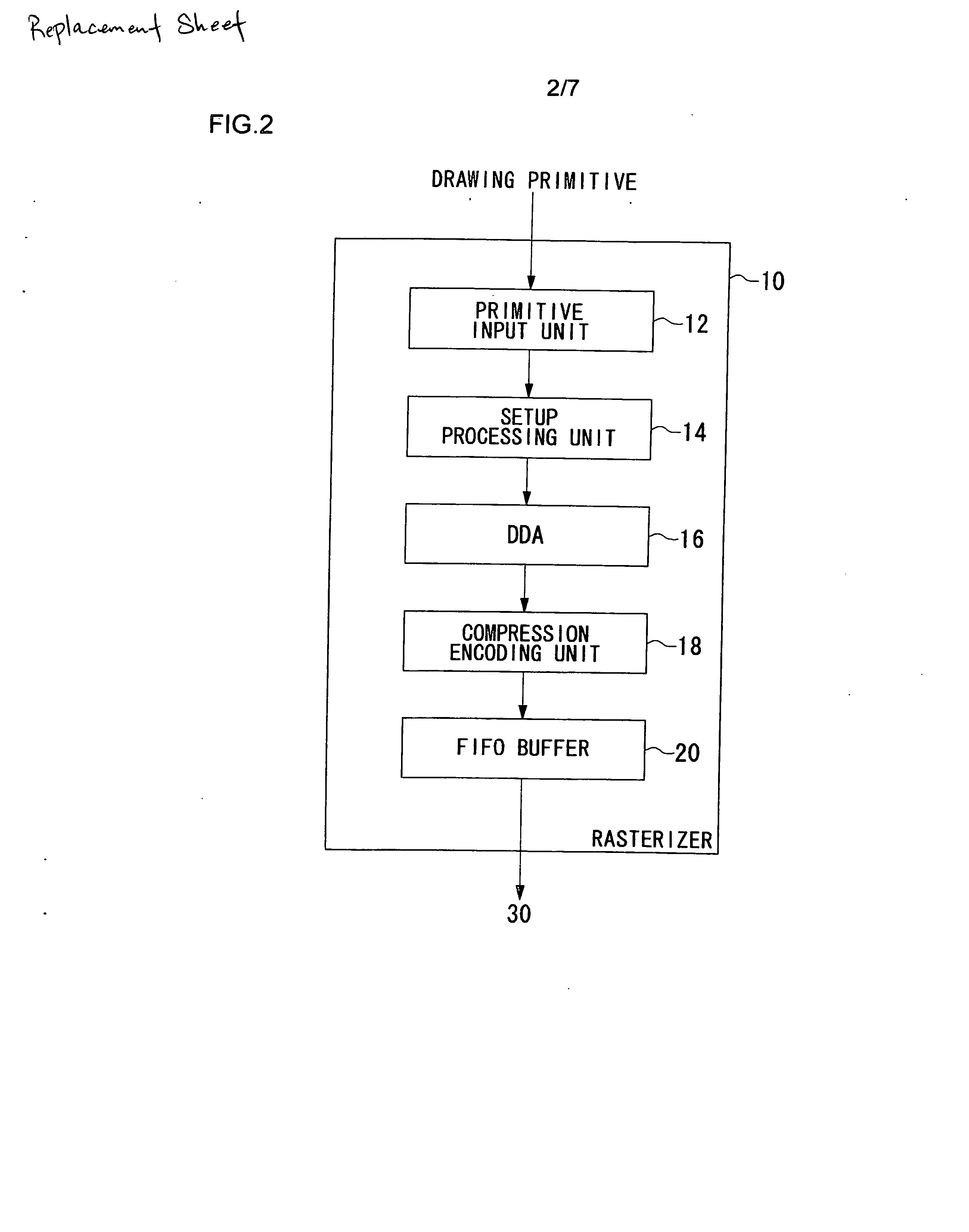 Drawing processing apparatus and method for compressing drawing data