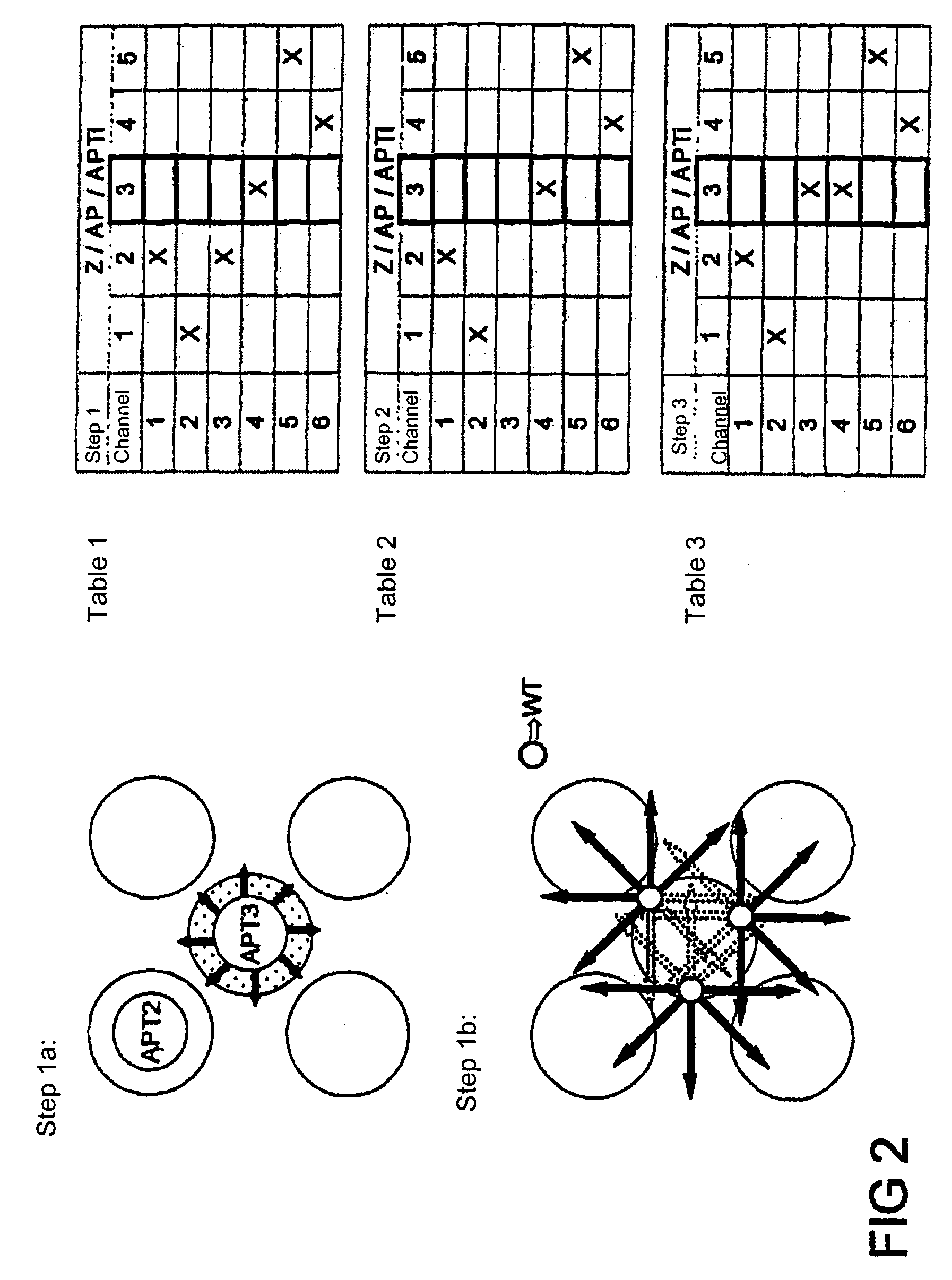 Method for accessing by stations of common transmission medium and network station for performing method